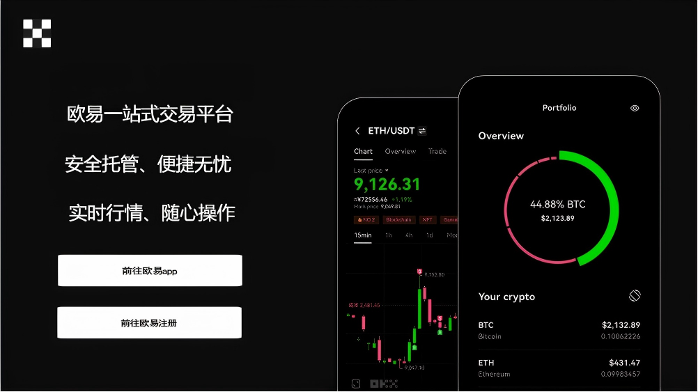 OKE交易所app页面展示